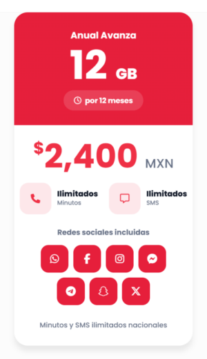 Anual Avanza