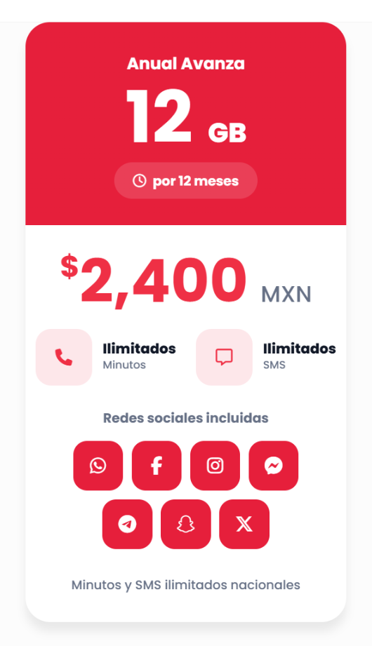 Anual Avanza