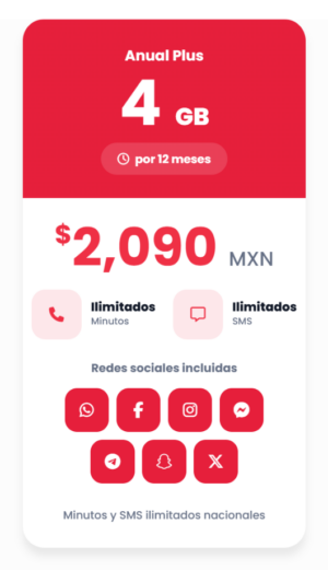 Anual Plus
