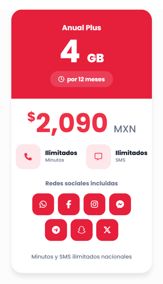 Anual Plus